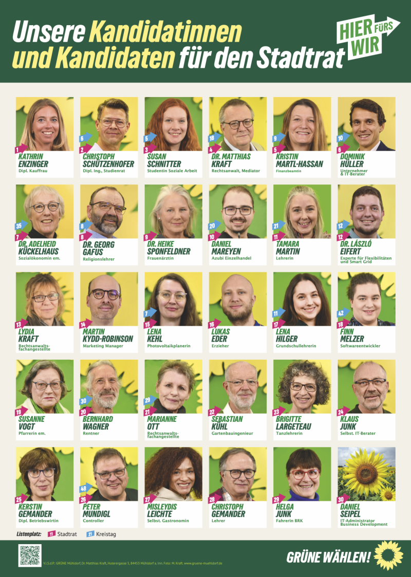 Unsere Kandidatinnen und Kandidaten für den Stadtrat